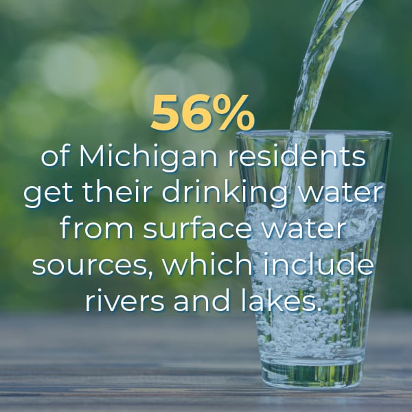MI River Fact-1